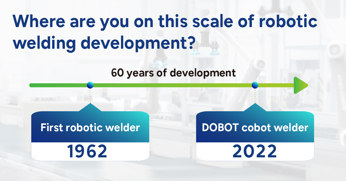 Robotic Welding on a Way to Automation in 2022