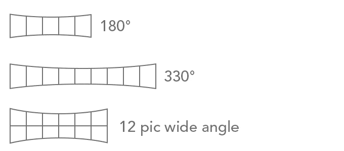 3 modes panorama