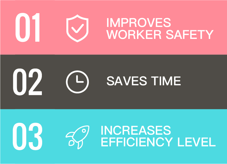 benefits of robotic palletizing